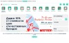 www.koleso-russia.ru