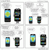������ ������������ gloflish x500 �� ����� 4ppc.ru