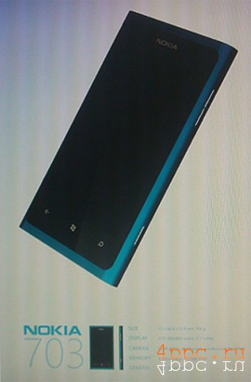 Nokia 703 – финский «первенец» под управлением Windows Phone 7.5 Mango