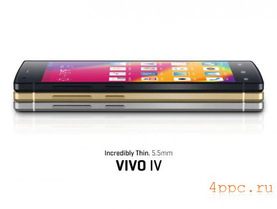 Технические характеристики самого тонкого смартфона от ViVo